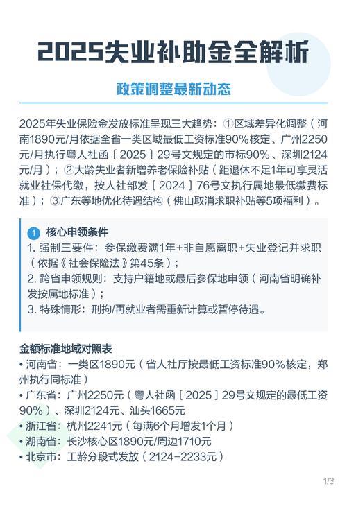 2025年失业保险稳岗惠民政策出台 2025年失业保险稳岗惠民政策出台